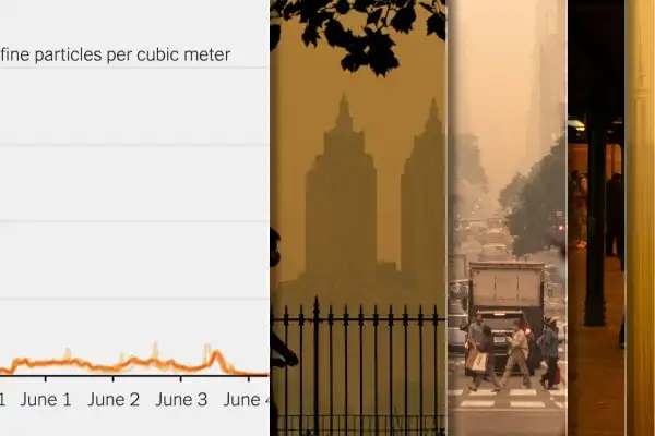 New York City air quality levels worse than some SF Bay Area cities when skies turned orange in 2020